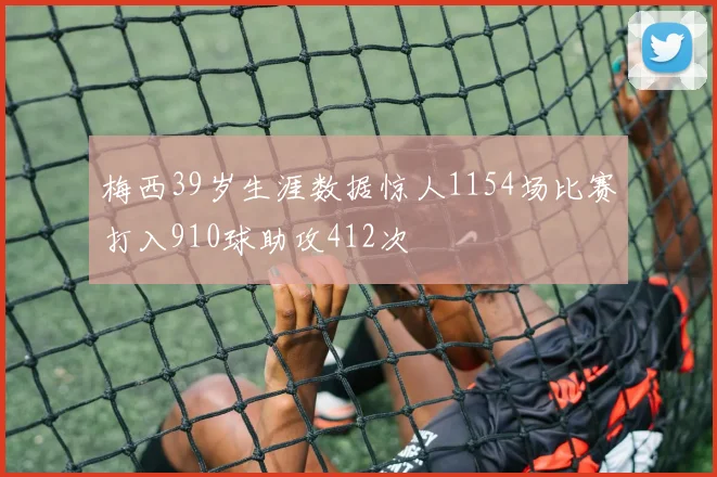 梅西39岁生涯数据惊人1154场比赛打入910球助攻412次